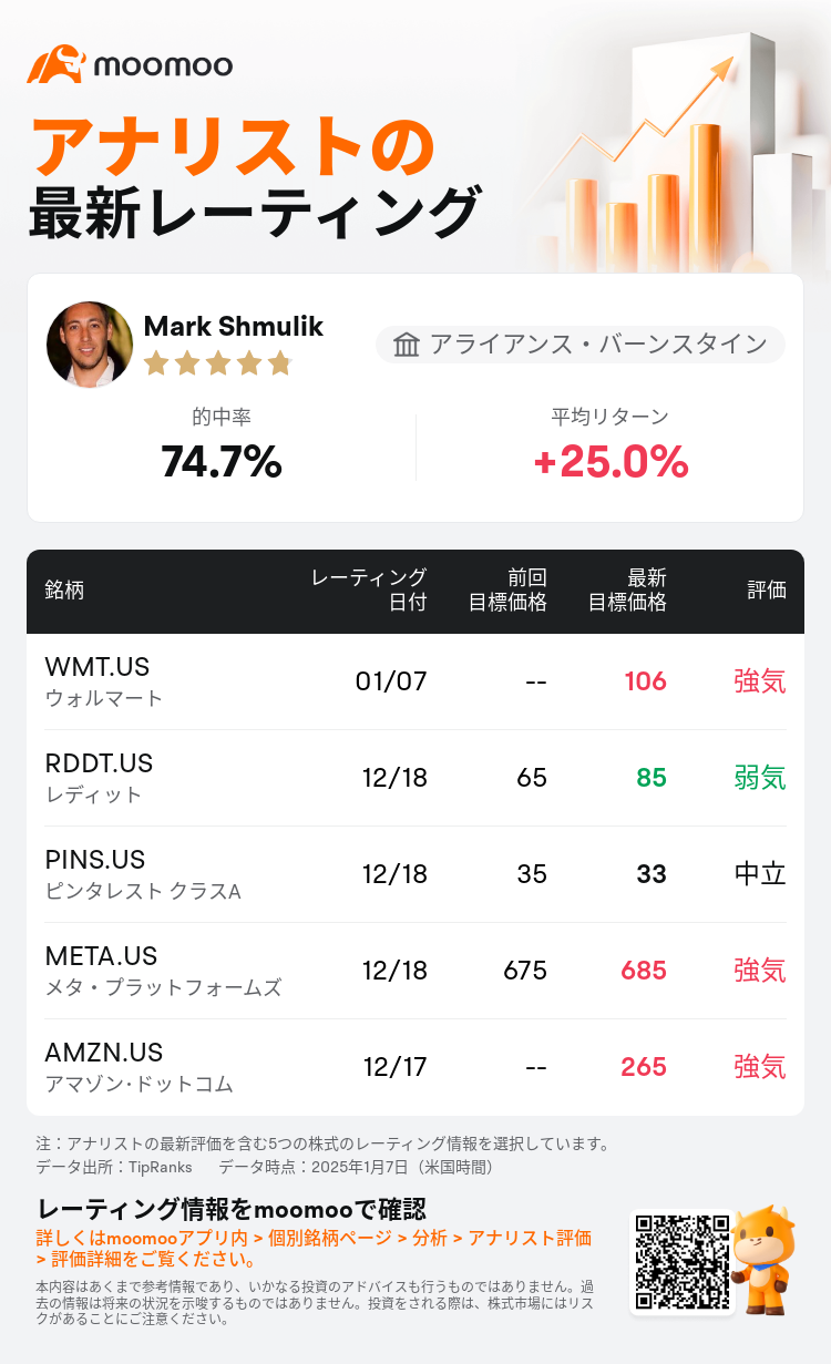 AnalystRecentRatingAutoNews_205279_20250107_ecc54852f0512edfa7135cafbb82d725f3d98e27_1736328804281827_mm_ja