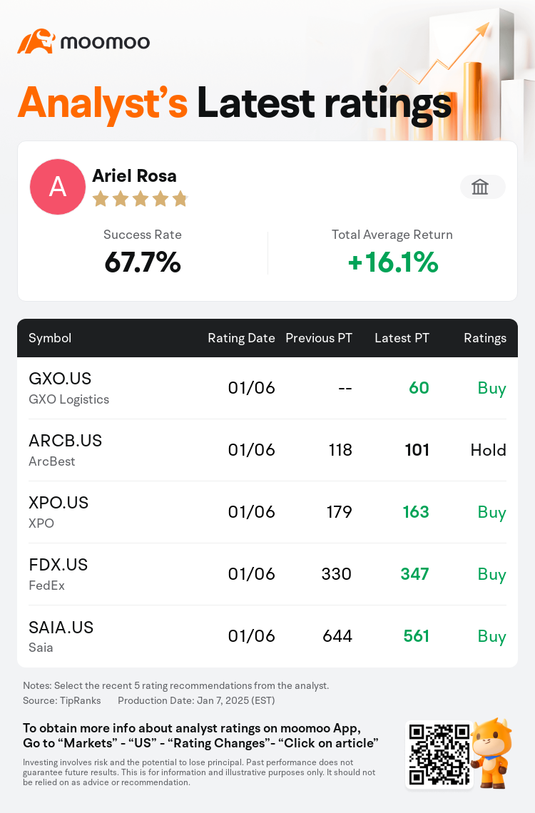 AnalystRecentRatingAutoNews_80917184080854_20250106_aa388e89b51f17b6d127aba7e5b15d915bee7f4a_1736278220254454_mm_en