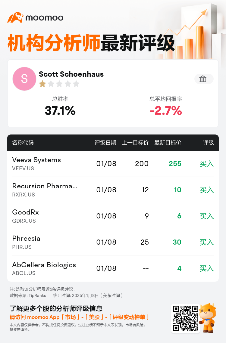 AnalystRecentRatingAutoNews_80728205519373_20250108_9bf6879df7935c2aaf786fb39c9221bae1096a11_1736418799206472_mm_sc