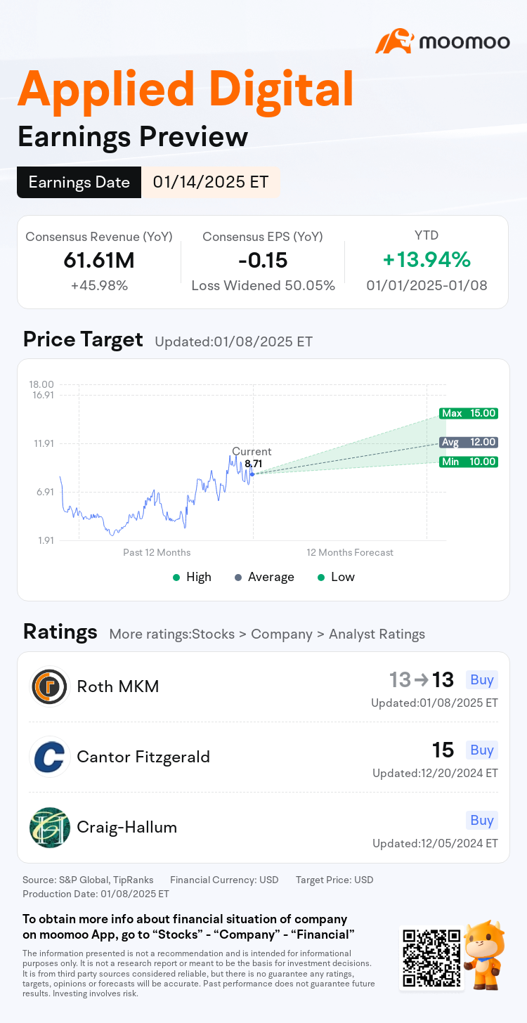 mm_stock_outlook_80466212512214_2025Q2_1736830800_0_1736384403574_en