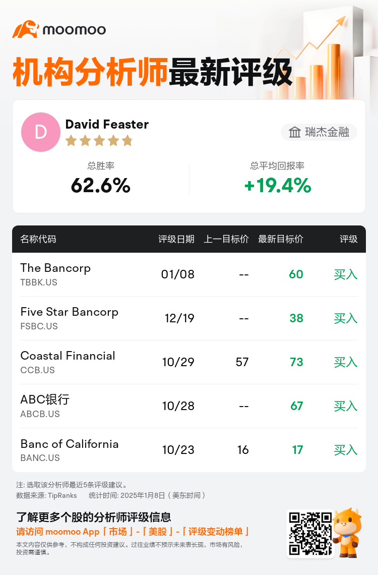 AnalystRecentRatingAutoNews_202059_20250108_00df88fd857db21446b742ee73ba13f56fdb6f1b_1736454669590043_mm_sc