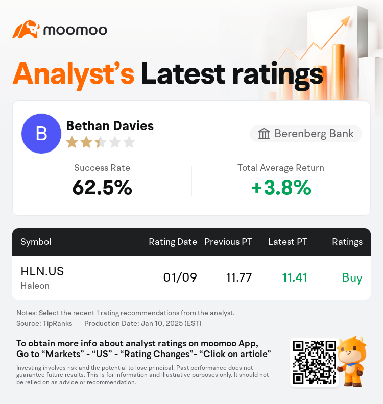 AnalystRecentRatingAutoNews_82424717604922_20250109_9ebc8d23d4ddbc38744b7326c816a0ac307465c5_1736505181975972_mm_en