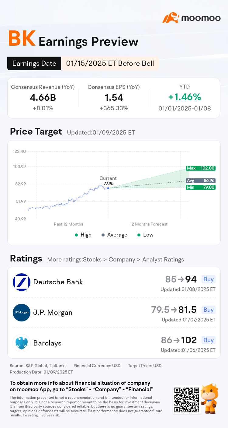 mm_stock_outlook_203122_2024Q4_1736940600_1_1736470803909_en