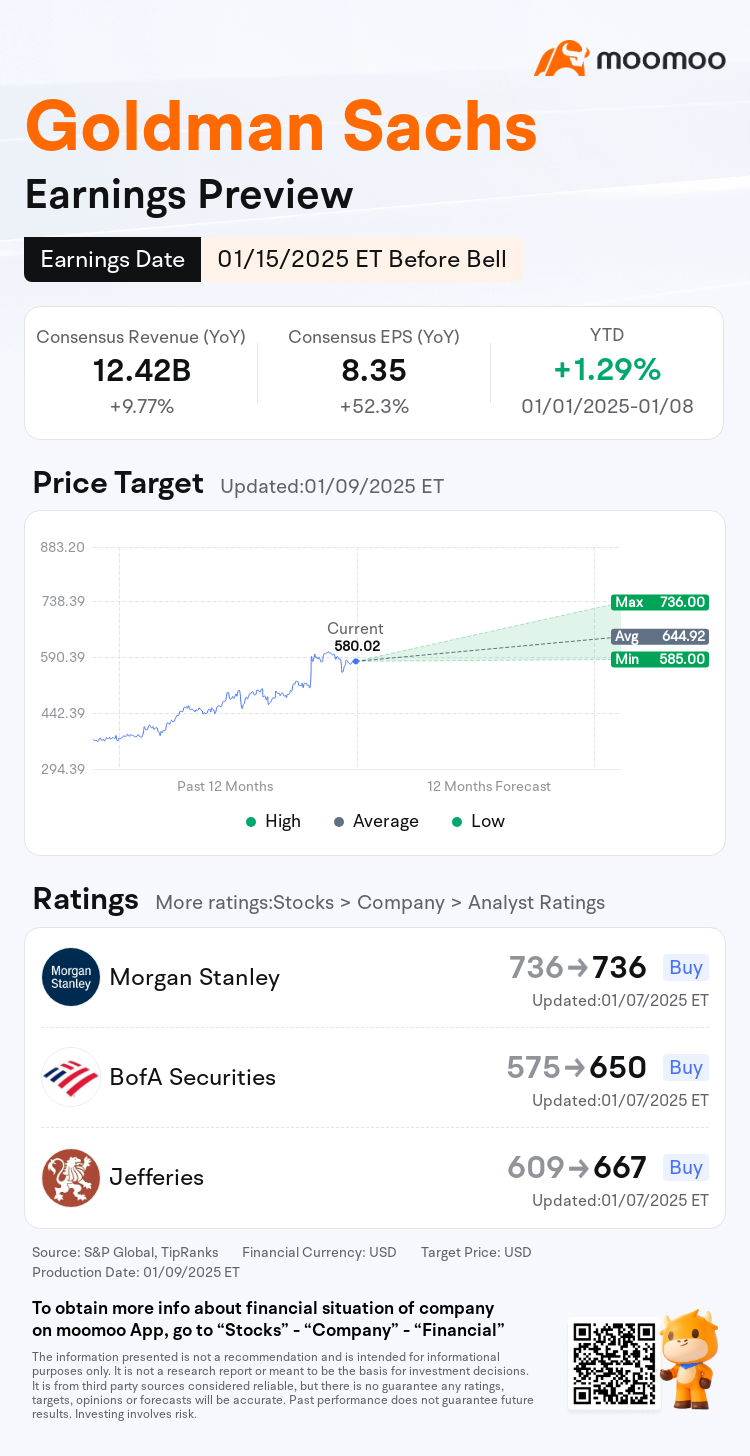 mm_stock_outlook_203564_2024Q4_1736951400_1_1736470803978_en