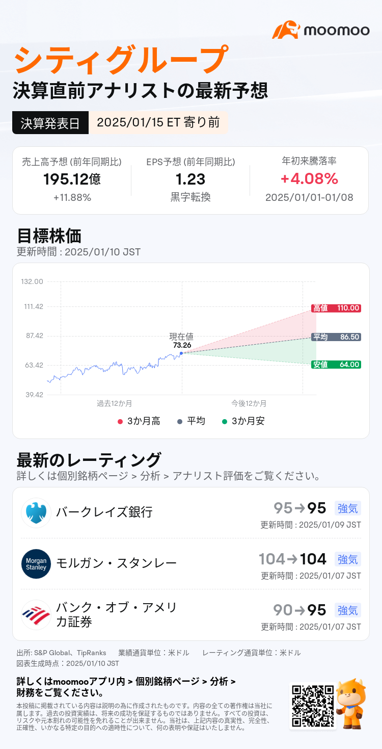 mm_stock_outlook_205541_2024Q4_1736946000_1_1736470803944_ja