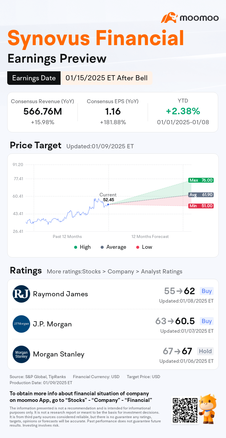 mm_stock_outlook_205884_2024Q4_1736974800_2_1736470804013_en