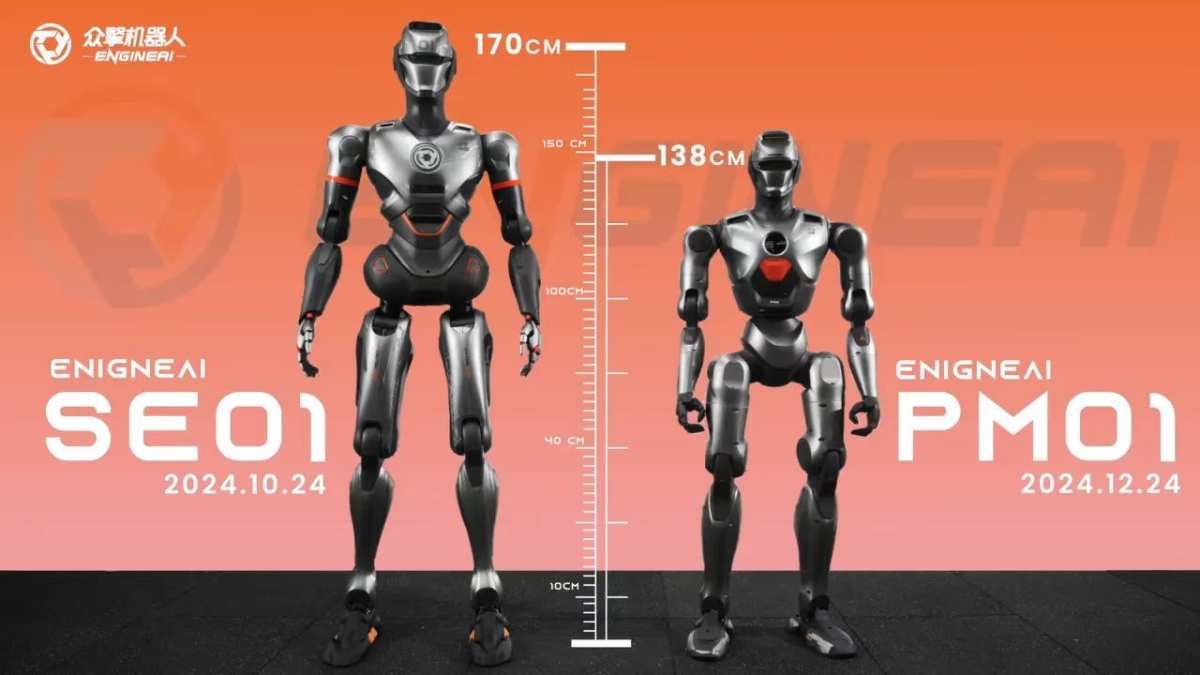HUMANROBOT TACCON (normal GID) タッコン Rotary Joint actuator, Waist Joint actuator, Humanoid robot