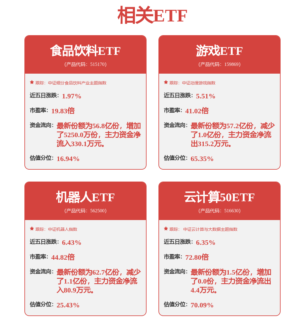投融资动态】智橙动力战略融资，融资额数千万人民币，投资方为科沃斯