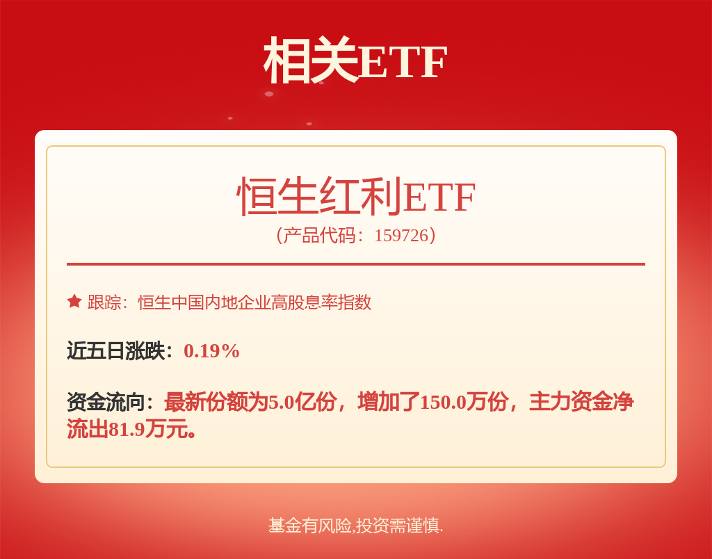 华夏基金范义旗下华夏稳享增利6个月滚动持有债A年报最新持仓，重仓长江电力