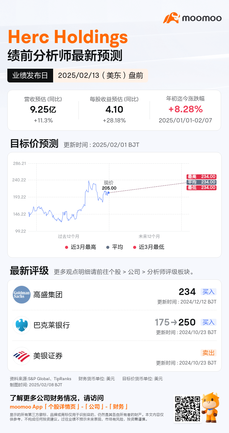mm_stock_outlook_72937134832630_2024Q4_1739457000_1_1738976422794_sc