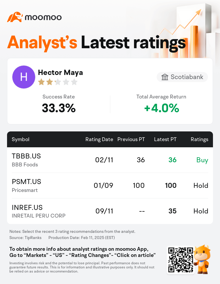 AnalystRecentRatingAutoNews_84847079166689_20250211_a04d60750b1df0c6ac8e5df74b76cbb20f39f37c_1739313029371129_mm_en