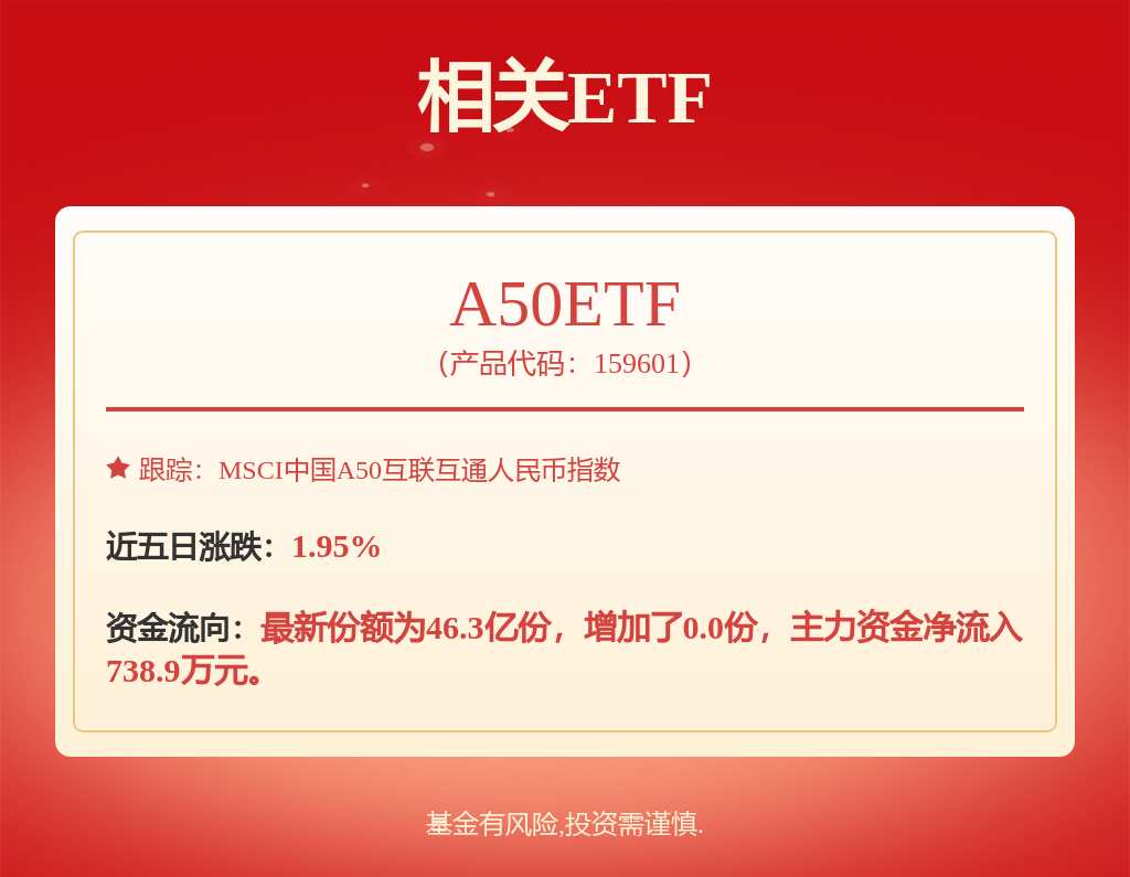 每周股票复盘：工业富联（601138）2019年股票期权与限制性股票激励计划限制行权