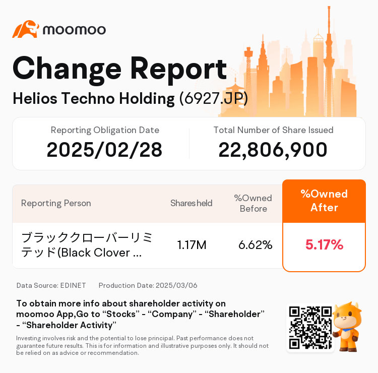 JPStockInsiderTradingAutoNewsSpider_mm_S100VBTL_1741244040_en-us