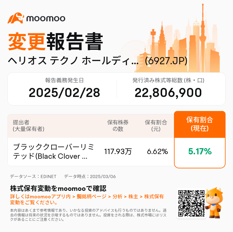 JPStockInsiderTradingAutoNewsSpider_mm_S100VBTL_1741244040_ja