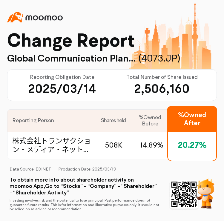 JPStockInsiderTradingAutoNewsSpider_mm_S100VFG2_1742369460_en-us