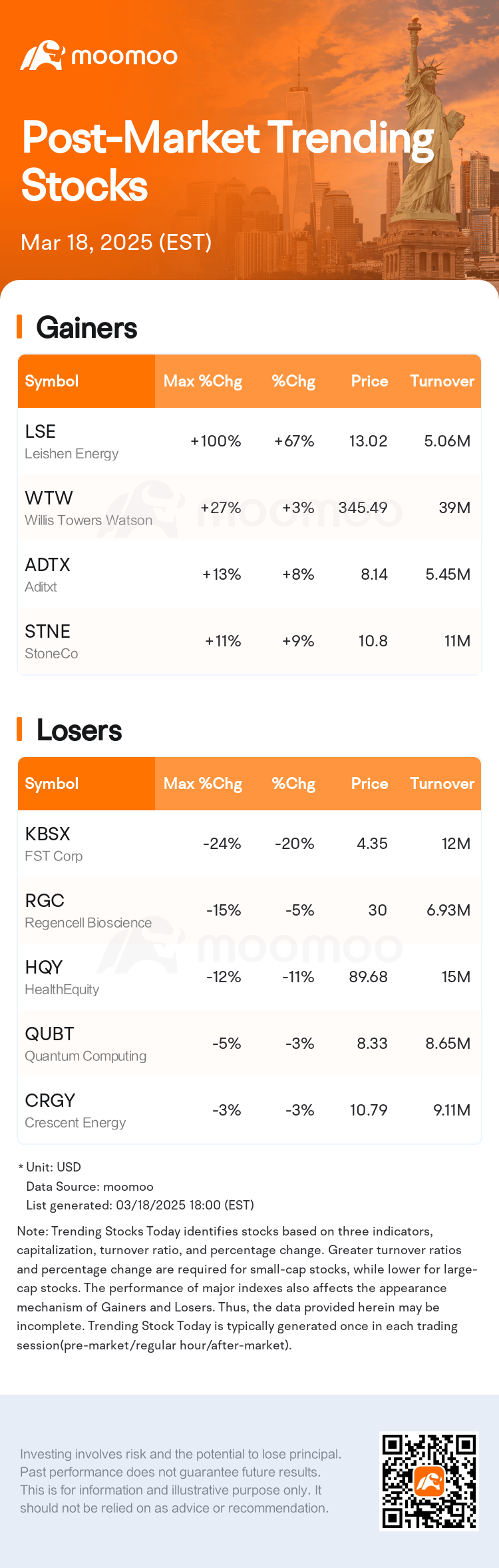 USTodayAfterHotStockAutoNews_mm_20250318_1742335201_en.png