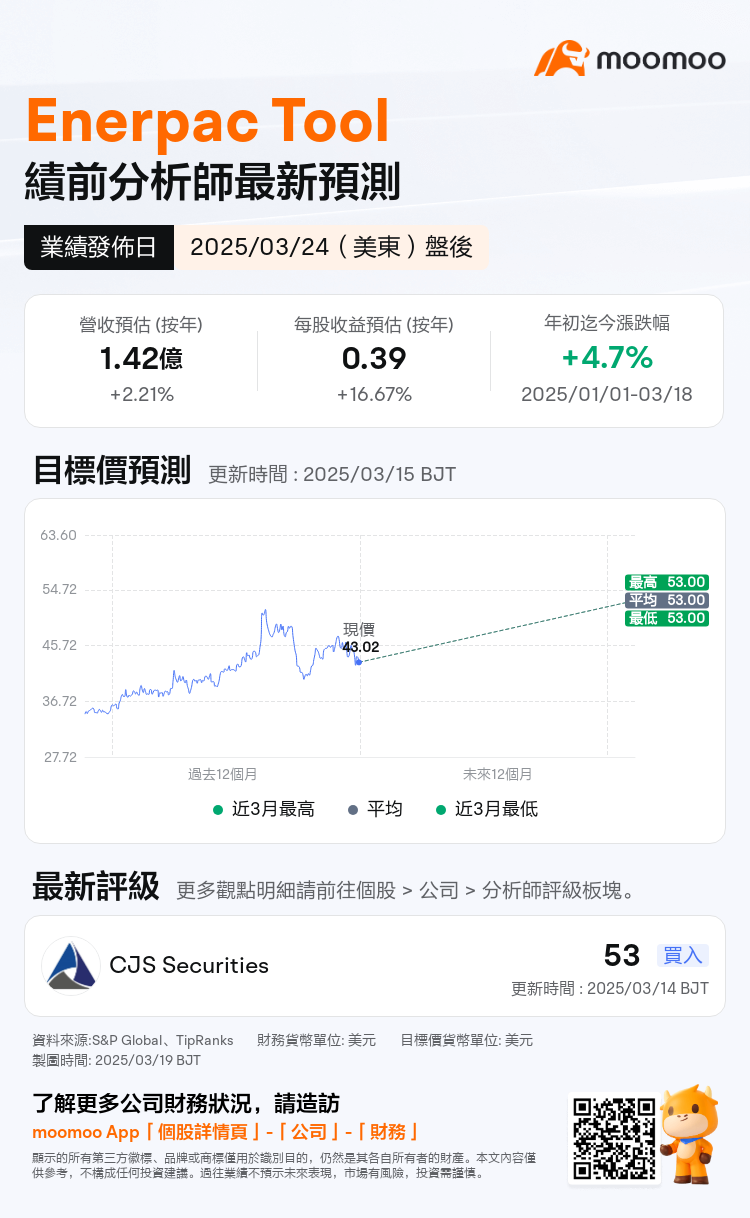 mm_stock_outlook_78061030822156_2025Q2_1742846400_2_1742346009304_tc