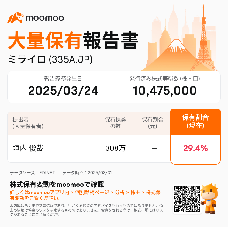 JPStockInsiderTradingAutoNewsSpider_mm_S100VJ57_1743390060_ja