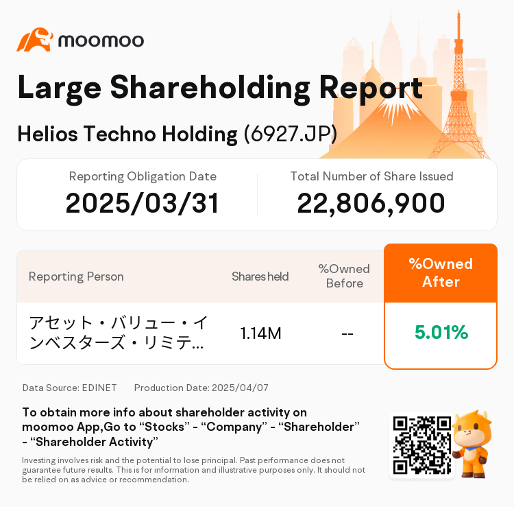 JPStockInsiderTradingAutoNewsSpider_mm_S100VJZS_1744008720_en-us
