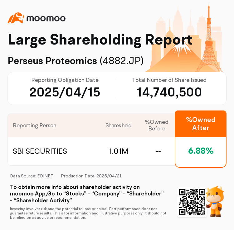 JPStockInsiderTradingAutoNewsSpider_mm_S100VN00_1745219220_en-us