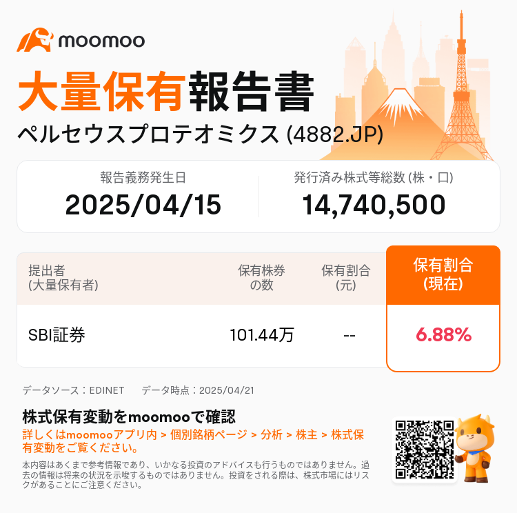 JPStockInsiderTradingAutoNewsSpider_mm_S100VN00_1745219220_ja