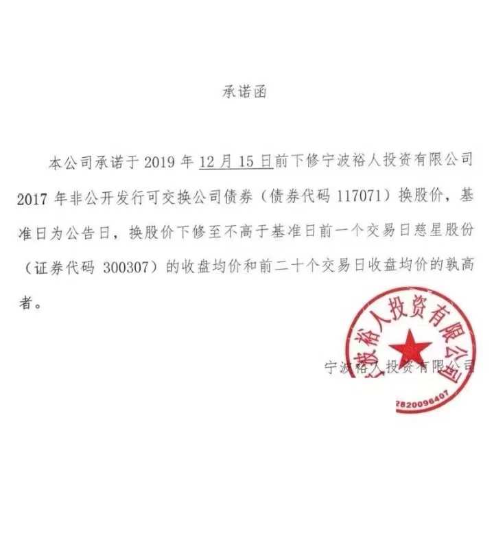 The past of Ningbo Cixing's convertible bonds reveals the
