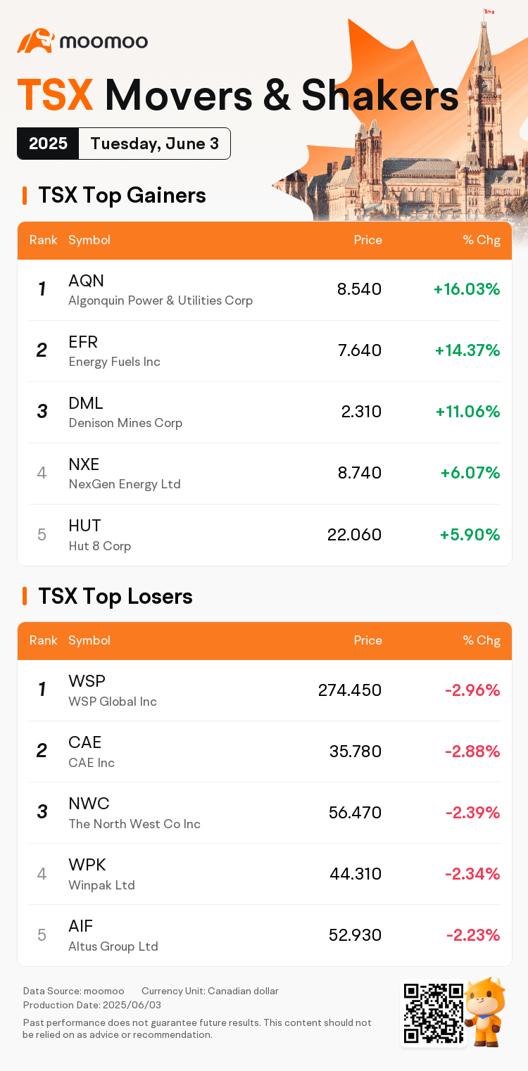 HBND Overview, image size:750x1522