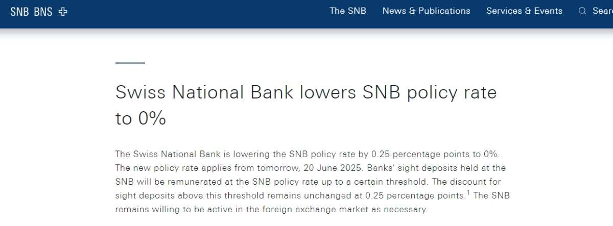Swis Rates The Swiss Franc has officially entered the zero interest rate era to ...