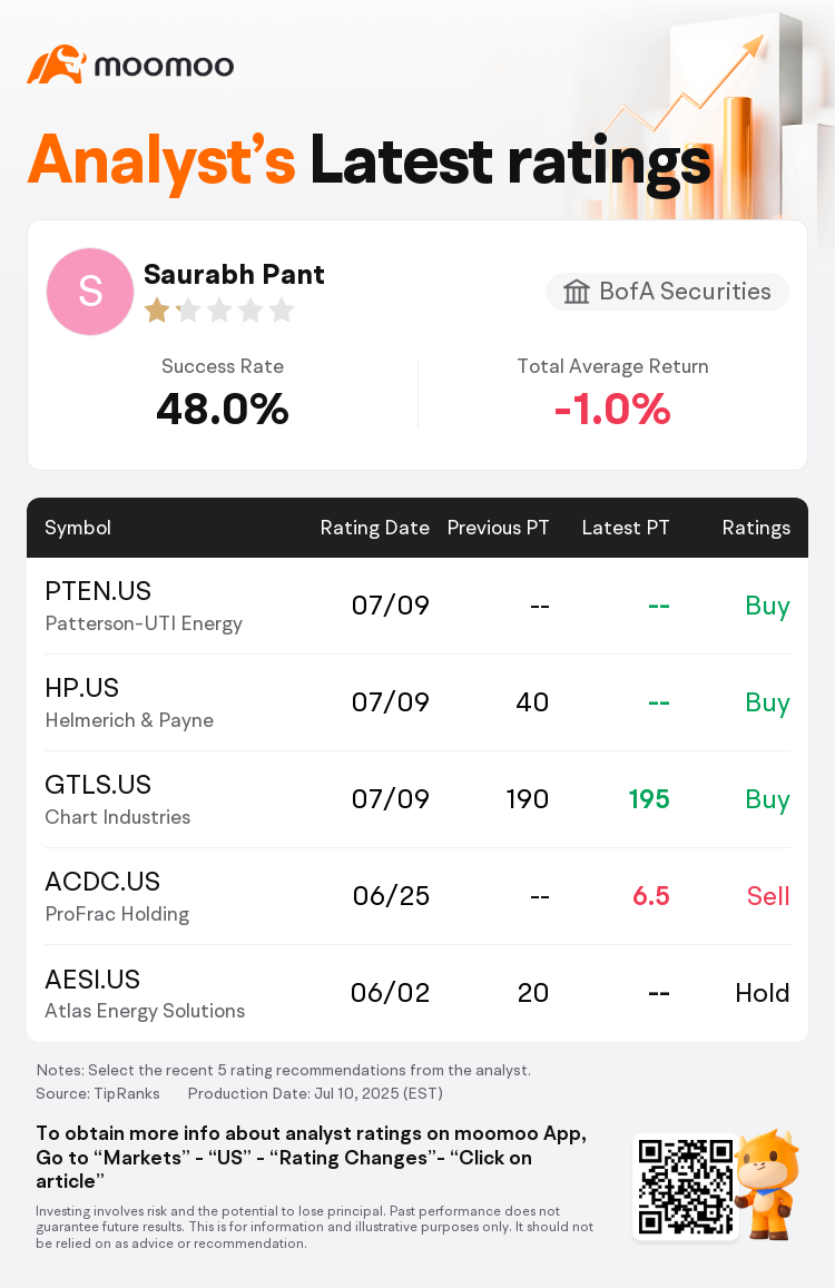 Ralph C Blvd, Huntingburg, IN 47542 | MLS #202512535 | Compass, image size:750x1157