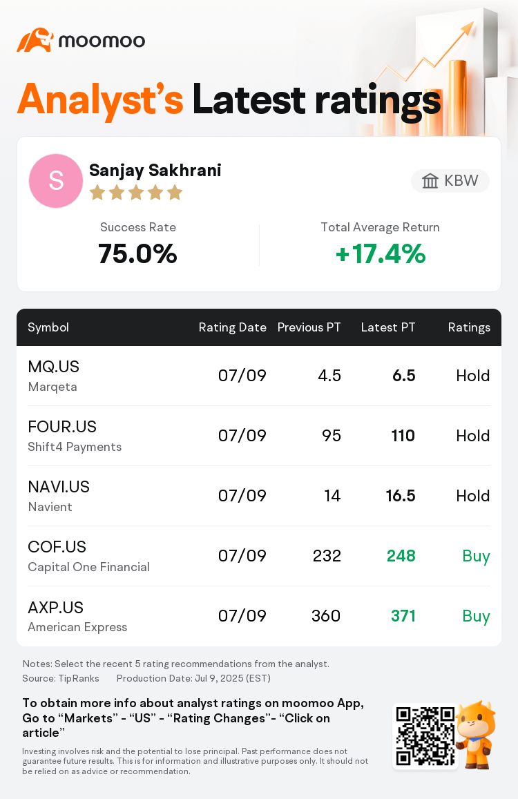 AnalystRecentRatingAutoNews_82699595512243_20250709_2034aa2126ae628f2d825d3f0a305b60e113b55e_1752186661412740_mm_en