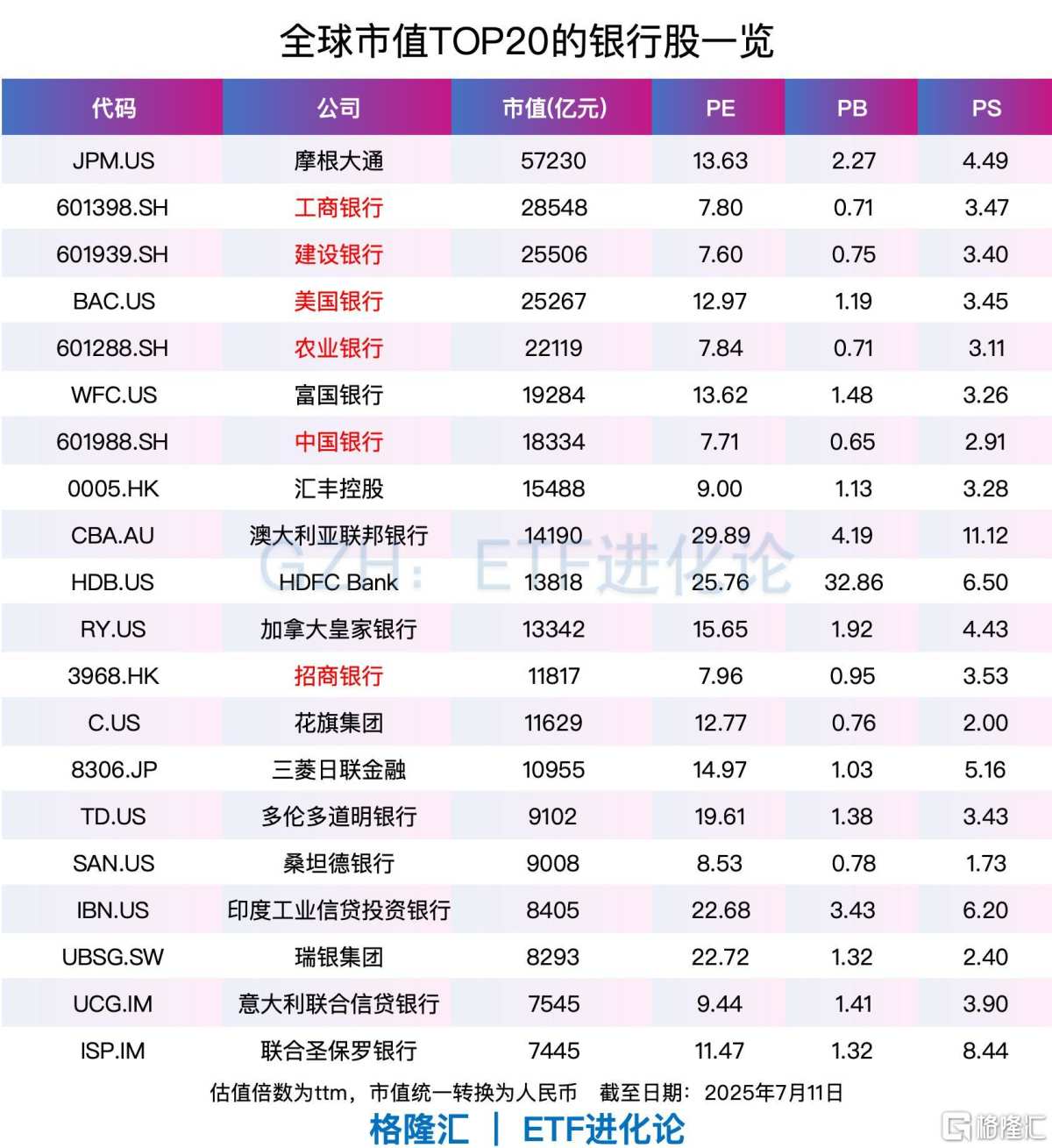 吵翻天了！多空大战升级