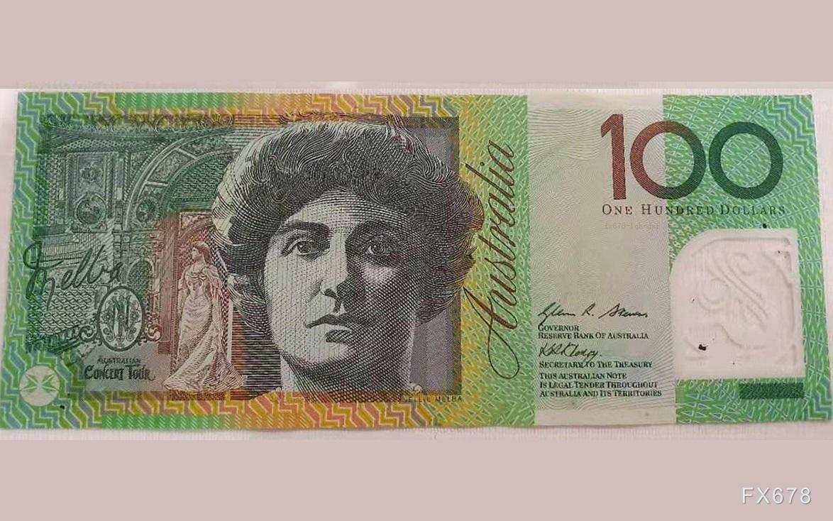 AUD/USD Weekly Outlook: The US CPI and Australian employment data are  highly anticipated.