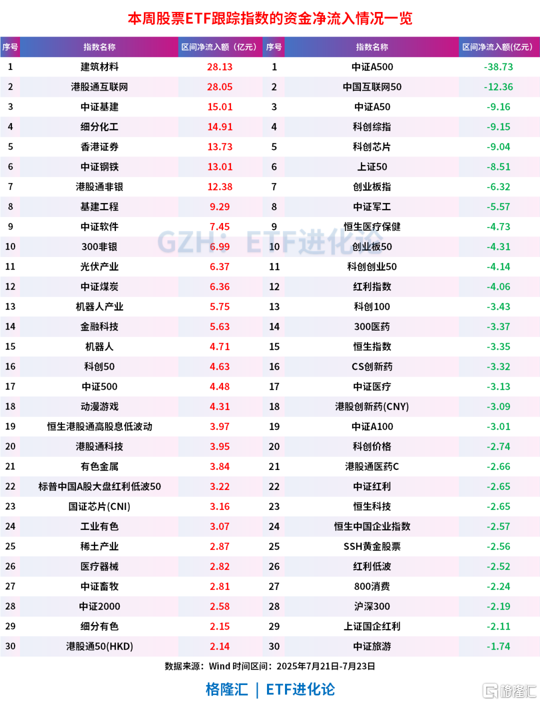 疯买！外资这次真动手了？