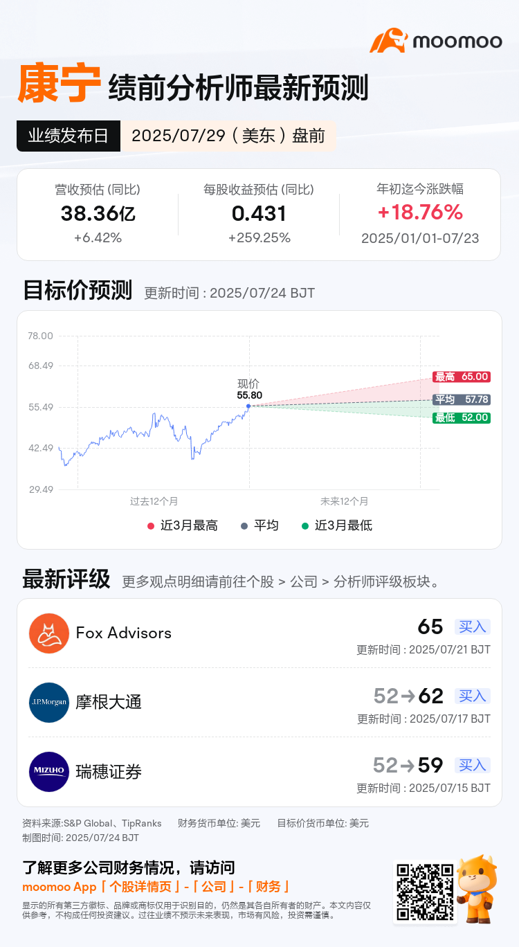 康宁将于07月29日盘前发布财报，一图速览分析师最新预测