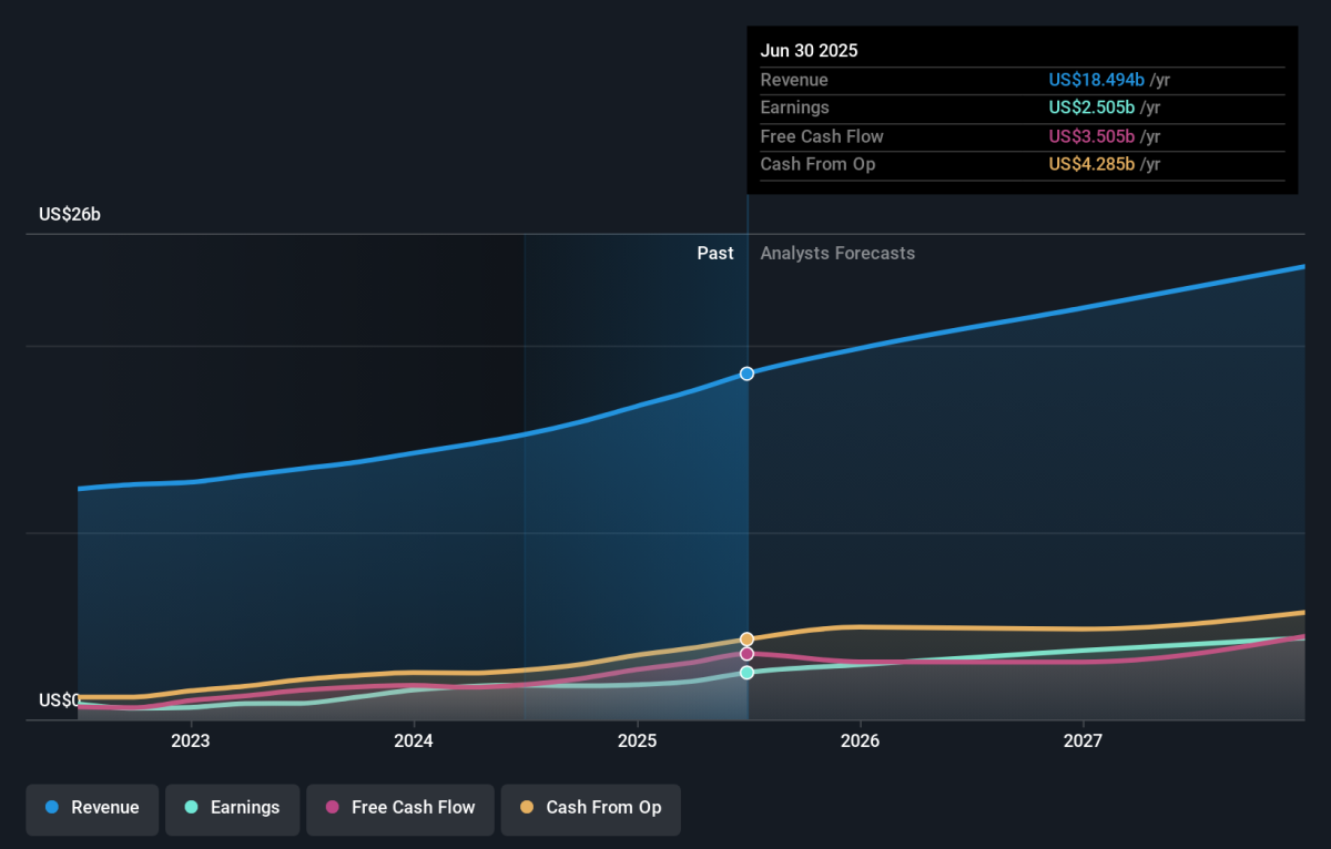 Investing in Boston Scientific (NYSE:BSX) Five Years Ago Would Have  Delivered You a 170% Gain