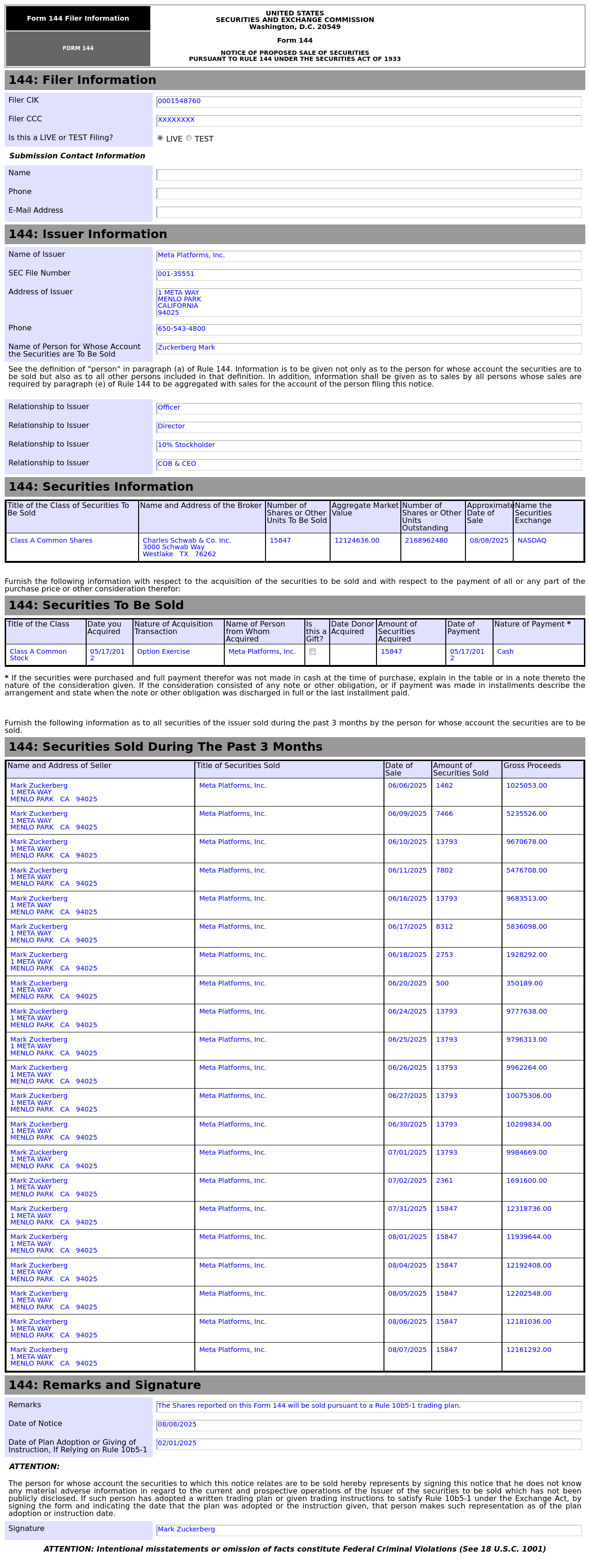Form 144 | Meta Platforms(META.US) Officer Proposes to Sell 12.12 Million  in Common Stocks - moomoo
