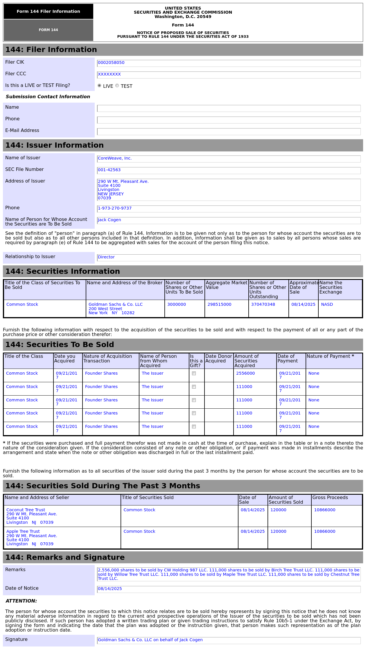Form 144 | CoreWeave(CRWV.US) Director Proposes to Sell 298.52 Million in  Common Stocks - moomoo