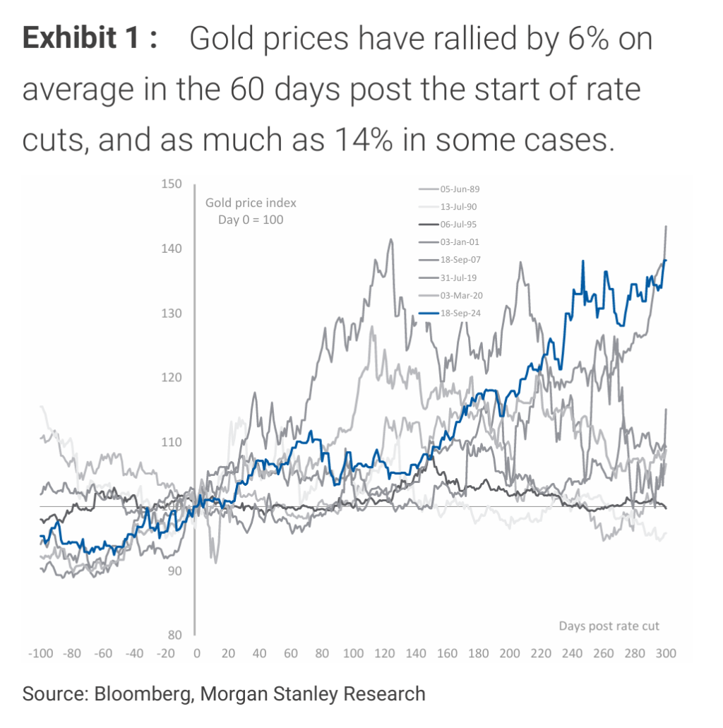 Morgan Stanley: The 