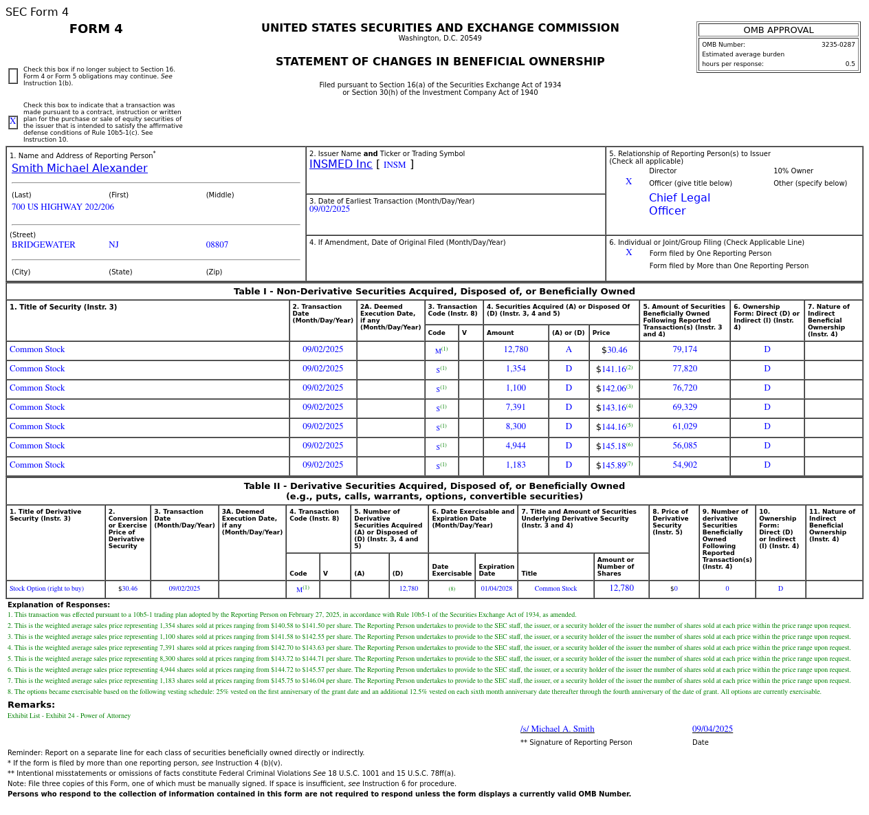 Insmed(INSM.US) Officer Sells US$3.49 Million in Common Stock