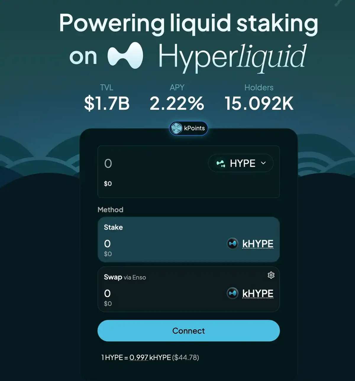 Hyperliquidエアドロッププロジェクトの概要：参加価値のあるものはどれか？