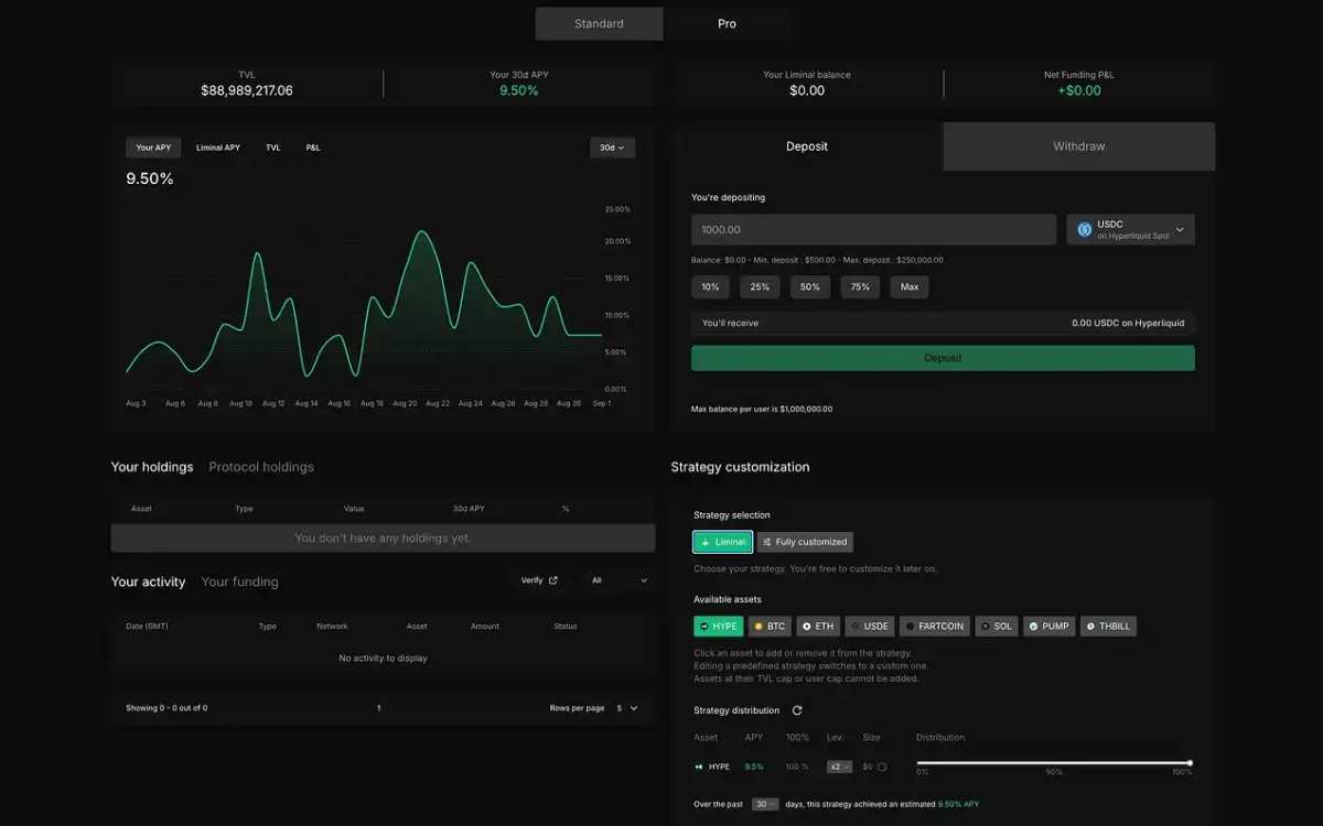 Hyperliquidエアドロッププロジェクトの概要：参加価値のあるものはどれか？