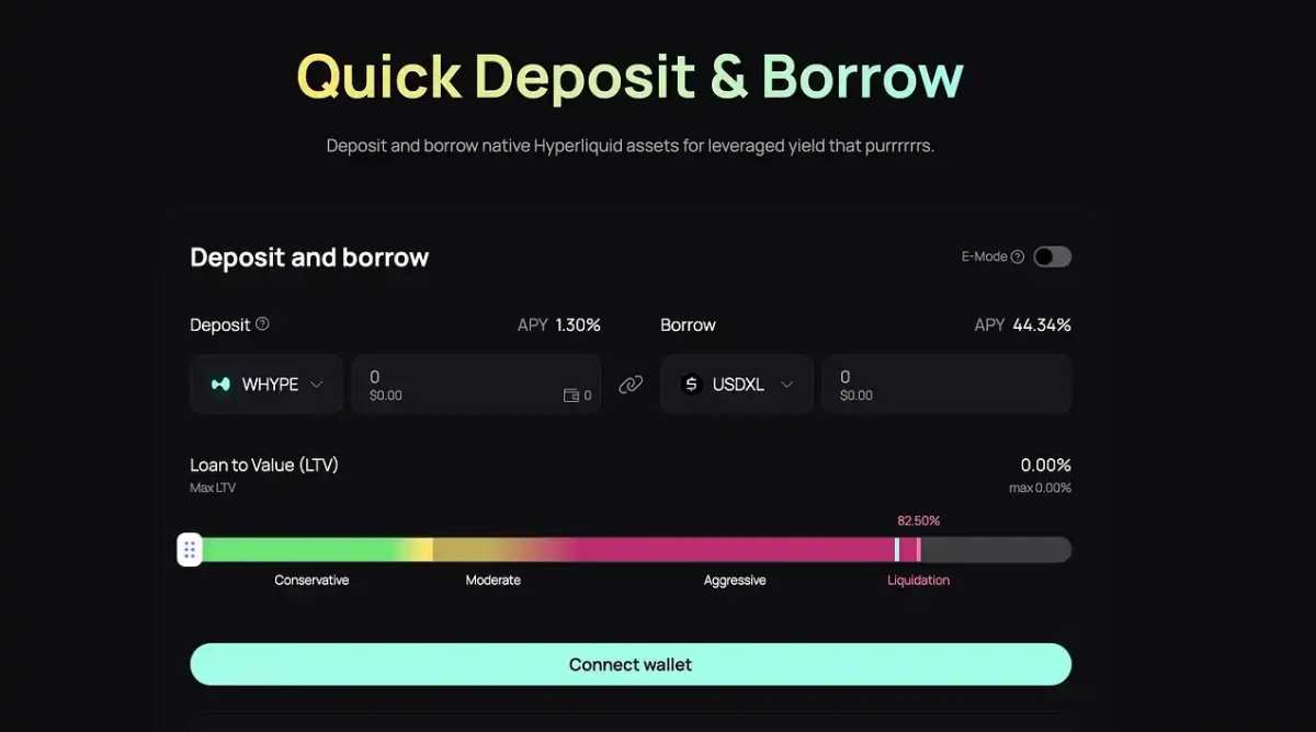 Hyperliquid Airdrop Project Overview, Which Ones Are Worth Participating In?