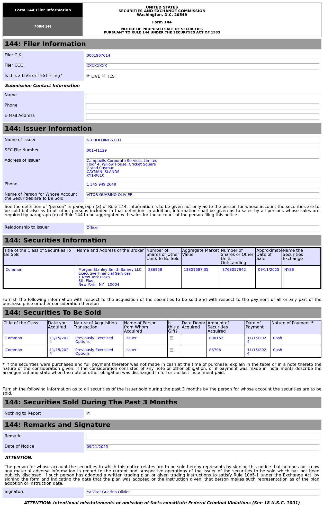 Form 144 | Nu Holdings(NU.US) Officer Proposes to Sell 13.8 Million in  Common Stocks - moomoo