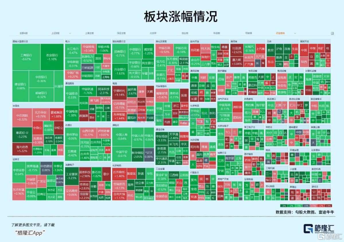 历史新高！锂电开启新周期