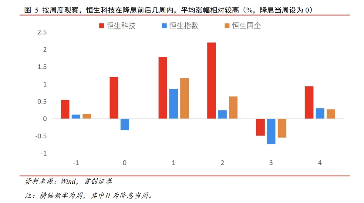 港股风向标｜恒指上冲挑战27000点科技行情全面爆发