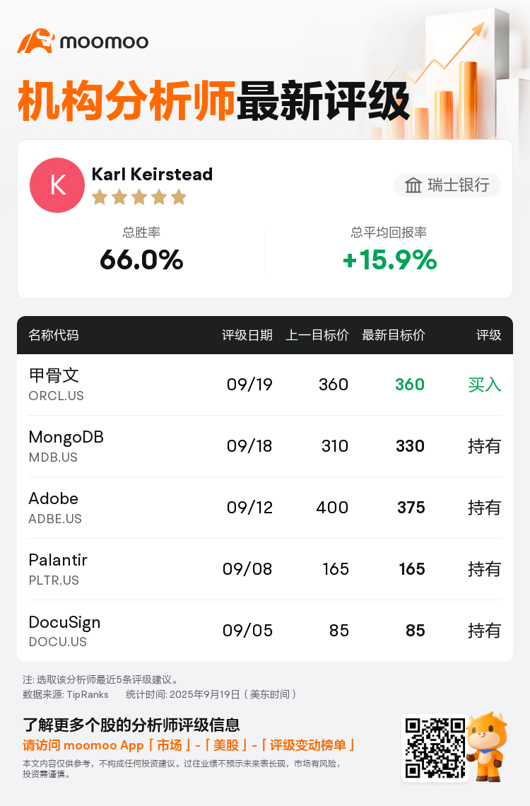 瑞士银行维持甲骨文(ORCL.US)买入评级，维持目标价360美元