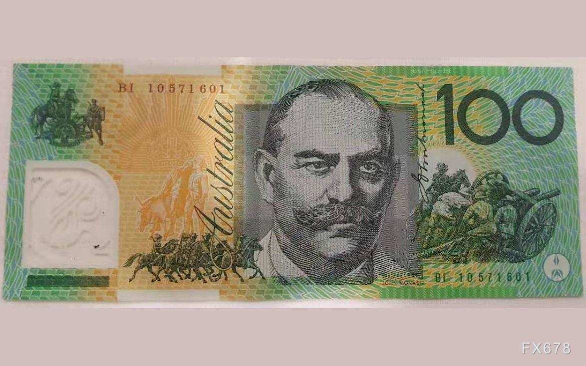 米政府閉鎖危機とオーストラリアの予想外のインフレにより、オーストラリアドルは反発を継続しています。