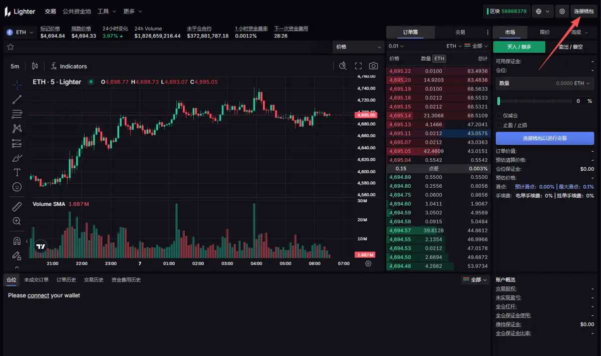 パブリックベータ版の開始、Lighterシーズン2ポイントプログラムへの参加方法は？