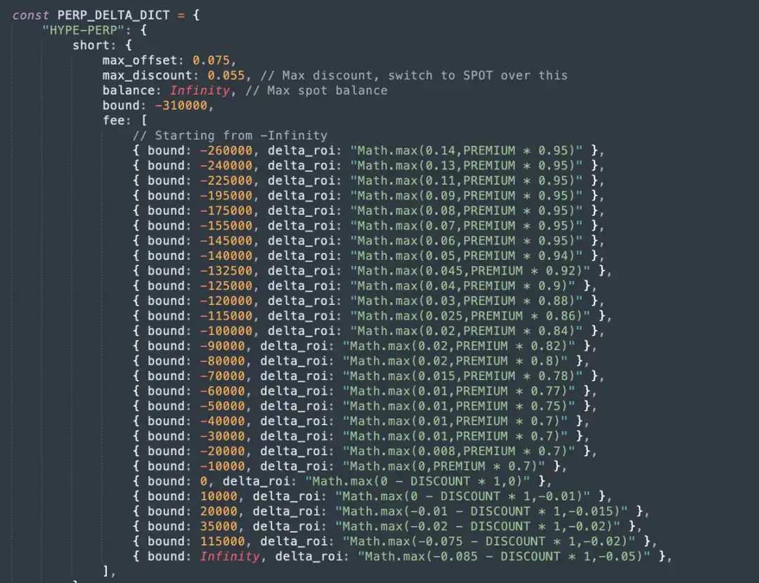 We Made $5 Million With an Arbitrage Bot on HyperEVM