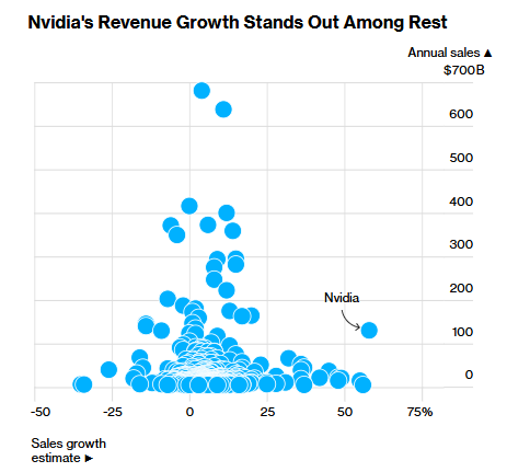⚠️CRIPTOVALUTE: HSBC: il prodotto di oro tokenizzato raggiunge una "massiccia adozione" a Hong Kong